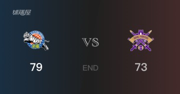 北控vs新疆战报：丁柏瑜20分阿不都沙拉木20分 新疆取胜 北控遭失利